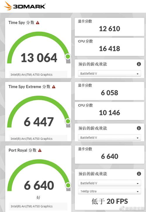 945跑分的简单介绍
