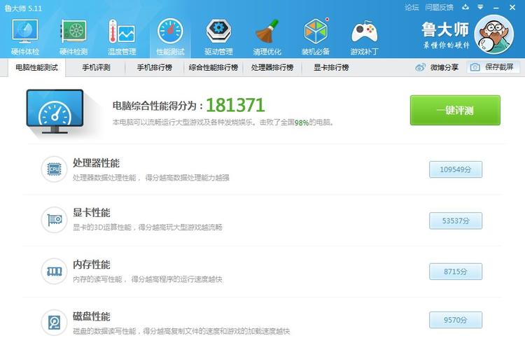 关于960m06跑分的信息-图2 关于960m06跑分的信息-图2