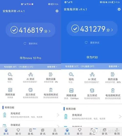 华为跑分底的简单介绍-图3 华为跑分底的简单介绍-图3