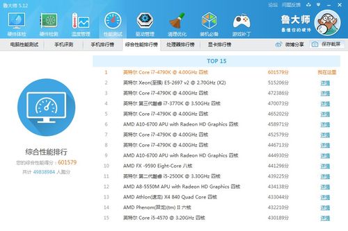 包含gtx980跑分鲁大师的词条-图3 包含gtx980跑分鲁大师的词条-图3