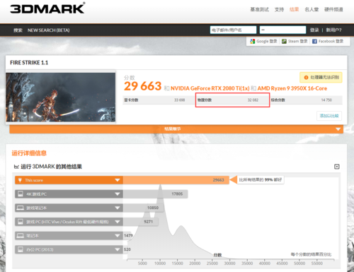 包含3dmark跑分x2400的词条