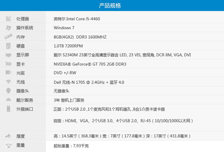 戴尔灵越i5四代(戴尔灵越i5配置)-图2 戴尔灵越i5四代(戴尔灵越i5配置)-图2