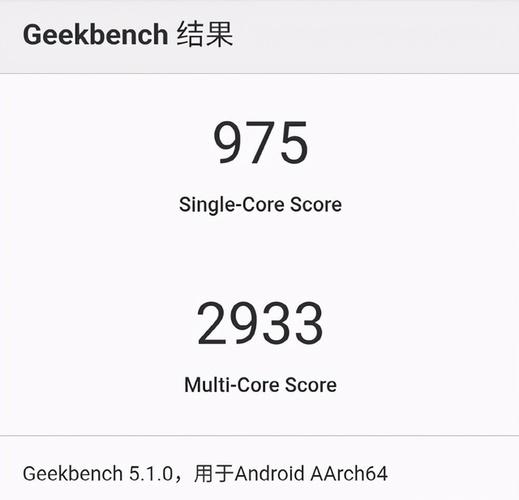 高通adreno616跑分的简单介绍-图3 高通adreno616跑分的简单介绍-图3