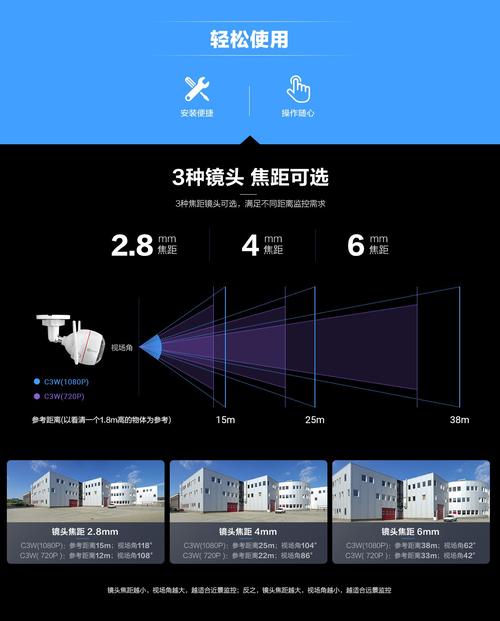 摄像头传输速度(摄像头传输速度多少正常)-图3 摄像头传输速度(摄像头传输速度多少正常)-图3