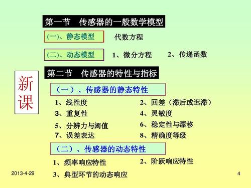 传感器的传输（传感器的传输特性受什么影响）