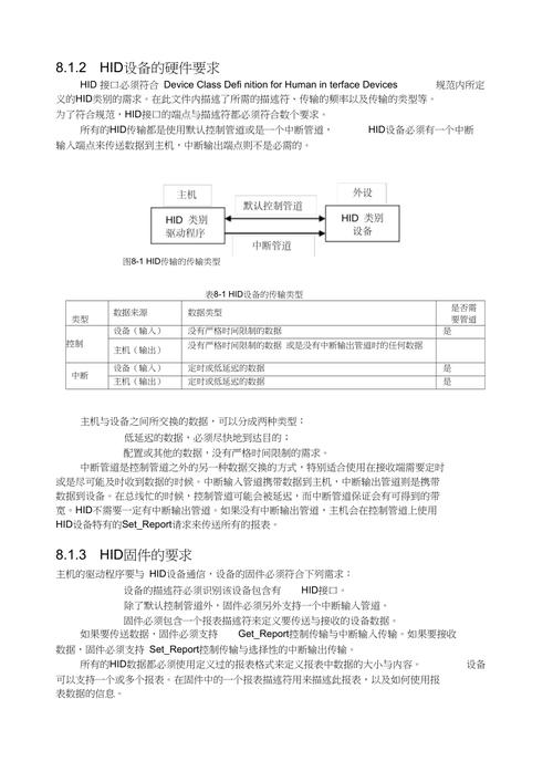 usb传输协议模式(usbhid协议)-图3 usb传输协议模式(usbhid协议)-图3