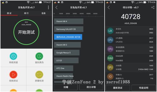 zenfone2安兔兔跑分的简单介绍