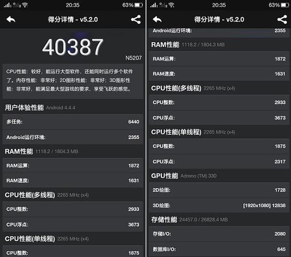 关于N3跑分的信息-图2 关于N3跑分的信息-图2