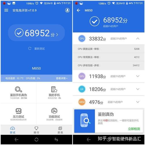 关于N3跑分的信息-图1 关于N3跑分的信息-图1