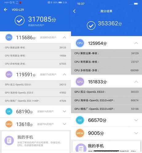 包含苹果与华为跑分的词条-图2 包含苹果与华为跑分的词条-图2