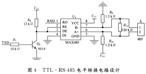 485传输模拟（485传输的是模拟还是数字）
