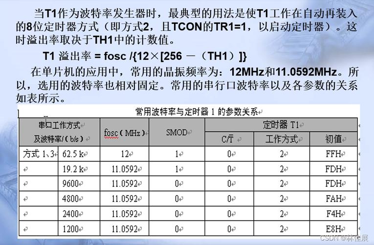 用传输速度计算波特率(用传输速度计算波特率的方法)-图2 用传输速度计算波特率(用传输速度计算波特率的方法)-图2