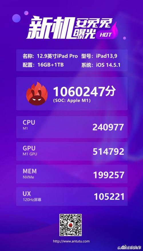 包含ipadair3安兔兔跑分的词条-图3 包含ipadair3安兔兔跑分的词条-图3