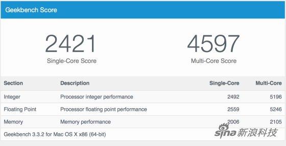 关于benchmarks跑分软件的信息-图3 关于benchmarks跑分软件的信息-图3