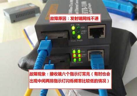 光纤传输E1设备(光纤e一直闪怎么解决)-图1 光纤传输E1设备(光纤e一直闪怎么解决)-图1