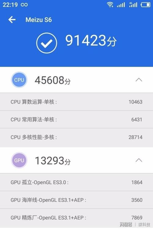 关于660跑分625的信息