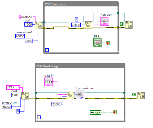 labview怎么暂停tcp传输(labview tcpip)-图3 labview怎么暂停tcp传输(labview tcpip)-图3