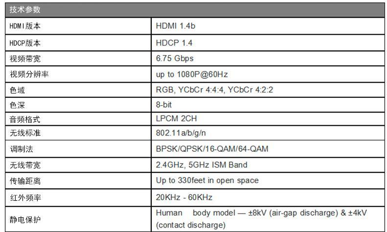 hdmi传输距离问题(hdmi传输速度)-图2 hdmi传输距离问题(hdmi传输速度)-图2