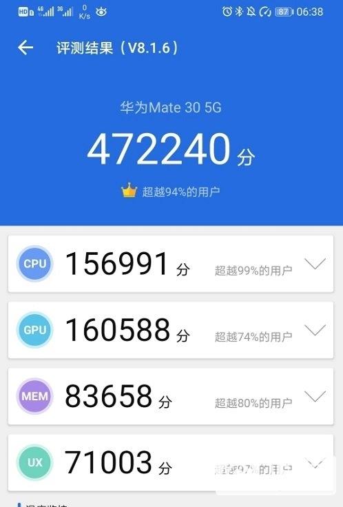 sqlite跑分代表什么的简单介绍-图3 sqlite跑分代表什么的简单介绍-图3