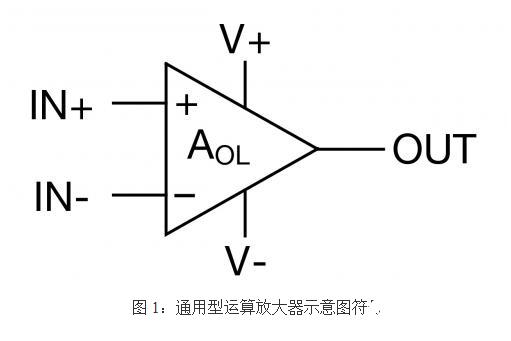 运算放大器电压传输特性（运算放大器的电压关系）