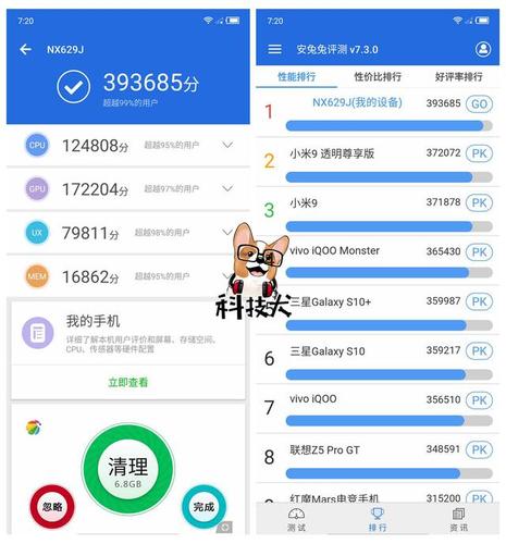 努比亚红魔3与苹果跑分的简单介绍-图2 努比亚红魔3与苹果跑分的简单介绍-图2