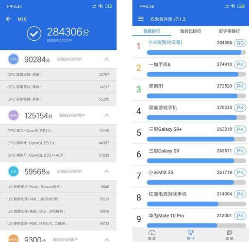 包含小米620万跑分的词条