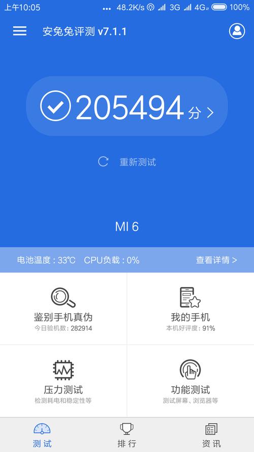 包含小米620万跑分的词条-图3 包含小米620万跑分的词条-图3