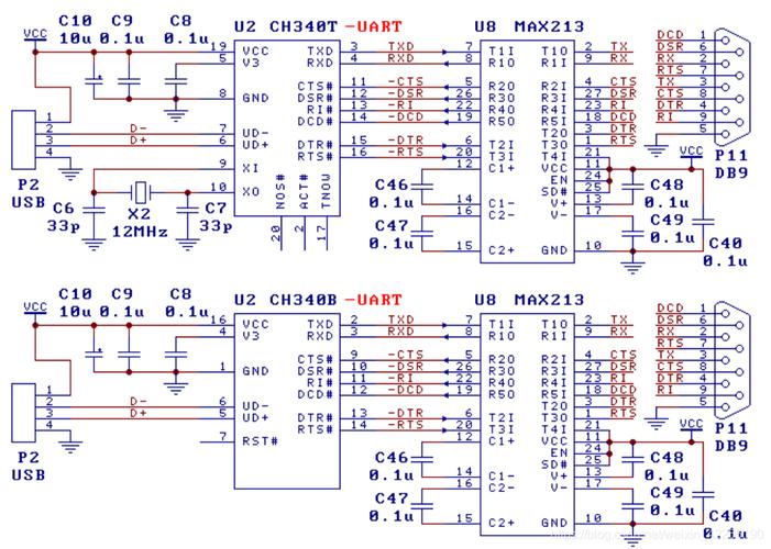 如何用usb传输图片至fpga中（fpga usb转串口）-图2