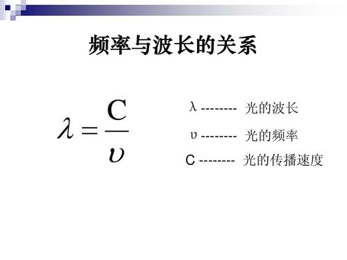 传输线波长(传输线波长与角度的关系)-图2 传输线波长(传输线波长与角度的关系)-图2