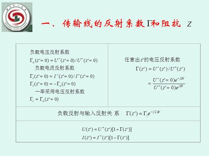 传输线反射系数r的取值范围(传输线反射原理)-图3 传输线反射系数r的取值范围(传输线反射原理)-图3