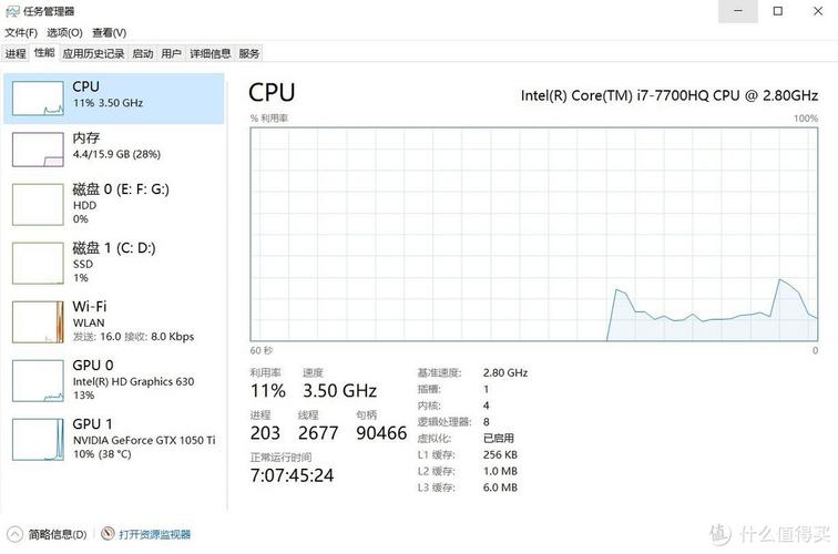 intel7700hq跑分的简单介绍-图3 intel7700hq跑分的简单介绍-图3