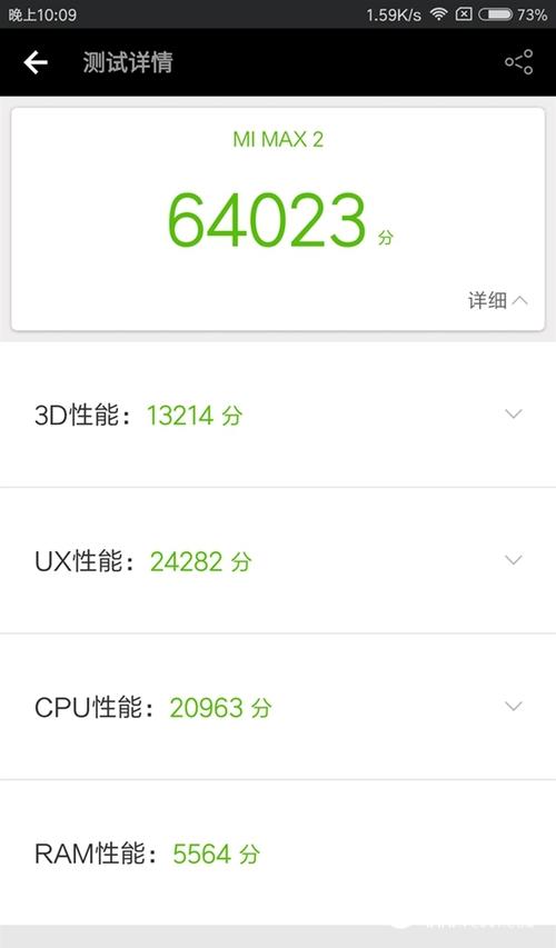 高仿小米2跑分的简单介绍