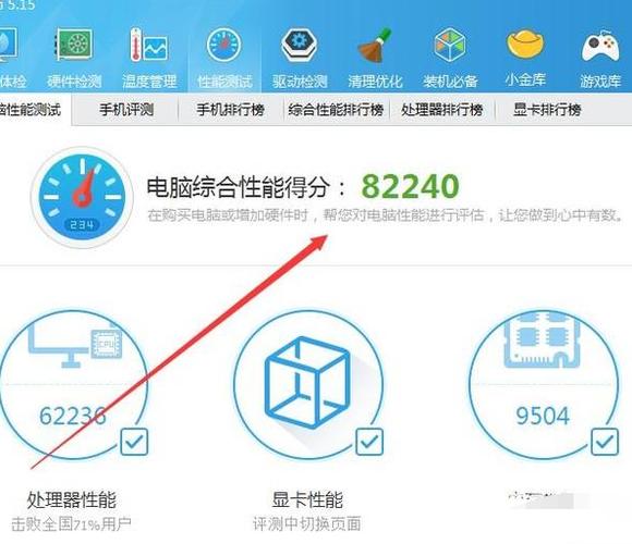 关于如何让CPU跑分变高的信息-图1 关于如何让CPU跑分变高的信息-图1