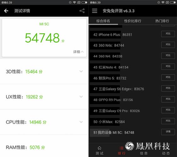 小米5cantutu跑分的简单介绍
