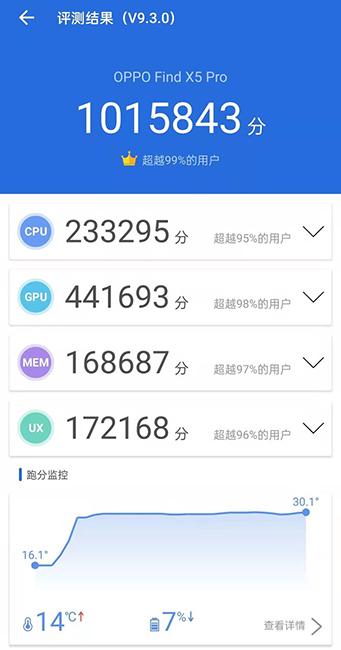 findx安兔兔跑分的简单介绍-图3 findx安兔兔跑分的简单介绍-图3