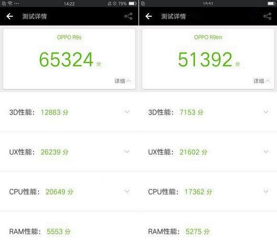 x9s手机跑分的简单介绍