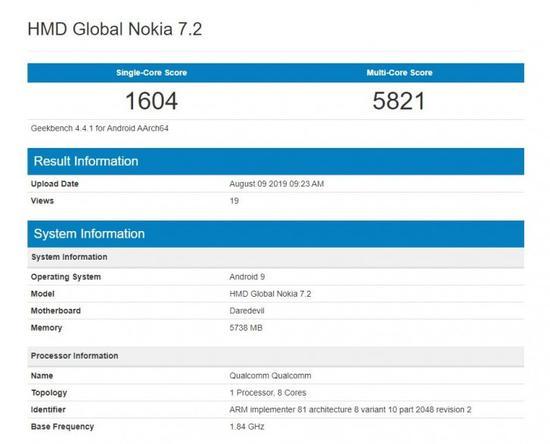 包含nokia6跑分的词条-图3 包含nokia6跑分的词条-图3