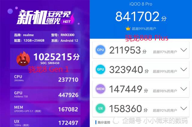 高通骁龙跑分的简单介绍-图1 高通骁龙跑分的简单介绍-图1
