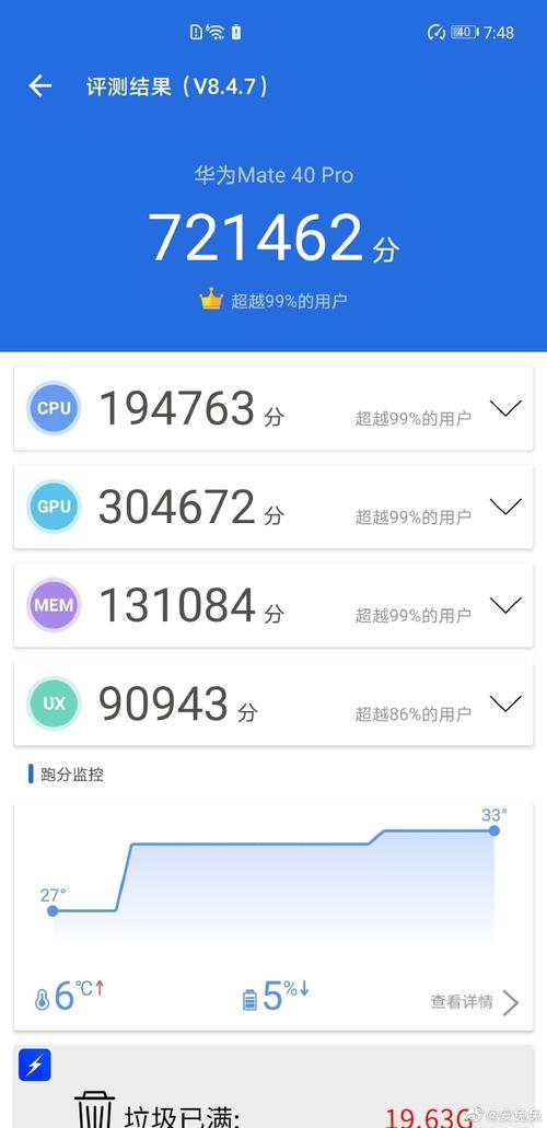 骁龙875跑分88万分的简单介绍-图3 骁龙875跑分88万分的简单介绍-图3