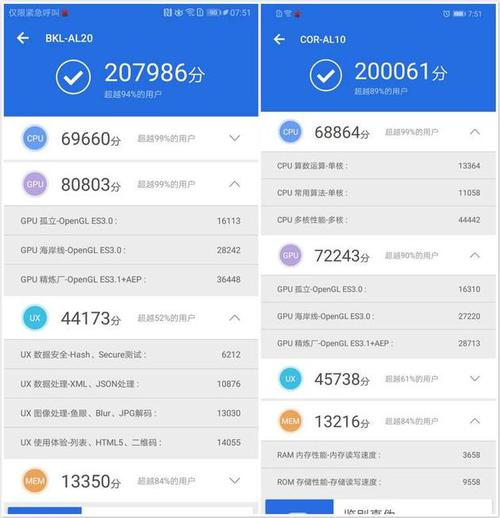 麒麟970荣耀v10跑分的简单介绍