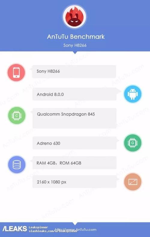 关于索尼xzpgpu跑分的信息-图2 关于索尼xzpgpu跑分的信息-图2