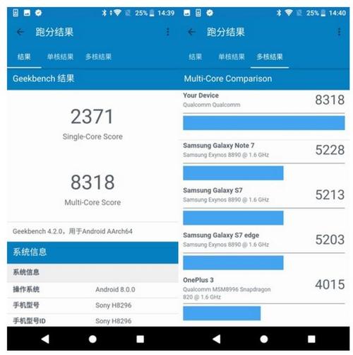 关于索尼xzpgpu跑分的信息-图3 关于索尼xzpgpu跑分的信息-图3
