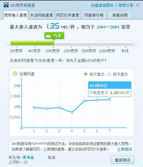 2.4gwifi传输速度（24g无线传输速率）