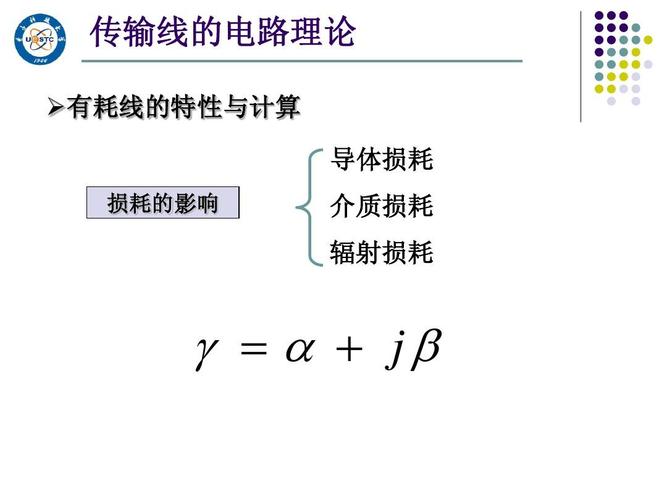 传输线的电介质损耗(传输线的电介质损耗是什么)-图3 传输线的电介质损耗(传输线的电介质损耗是什么)-图3