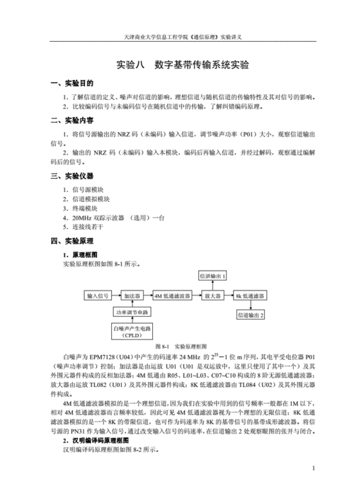 基带传输系统实验（基带调制传输实验数据）