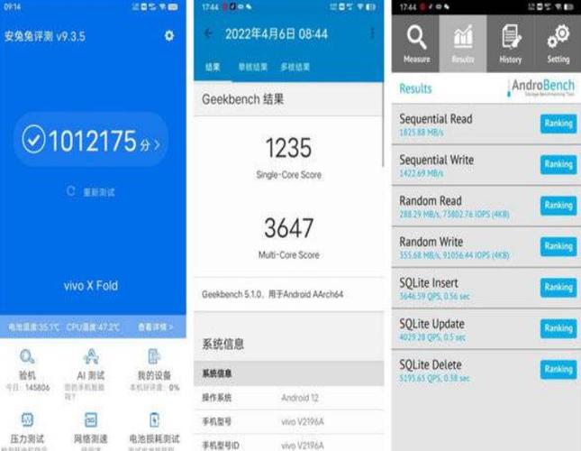 vivoy17t跑分的简单介绍