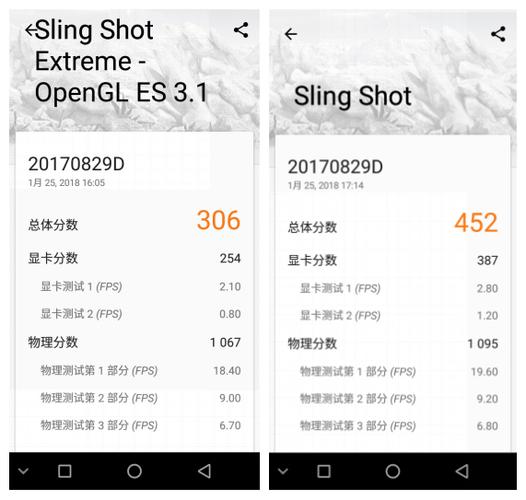 关于红辣椒6跑分安兔兔的信息-图2 关于红辣椒6跑分安兔兔的信息-图2