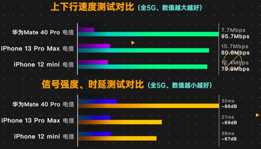 2541传输速度(传输速度30ms)-图2 2541传输速度(传输速度30ms)-图2