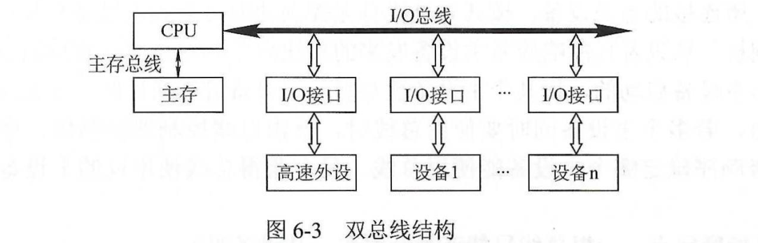 422总线传输速率（429总线传输距离与速率）