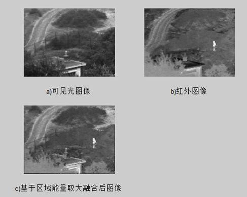 cudp实时图像传输(实时传输图像是什么技术手段)-图2 cudp实时图像传输(实时传输图像是什么技术手段)-图2